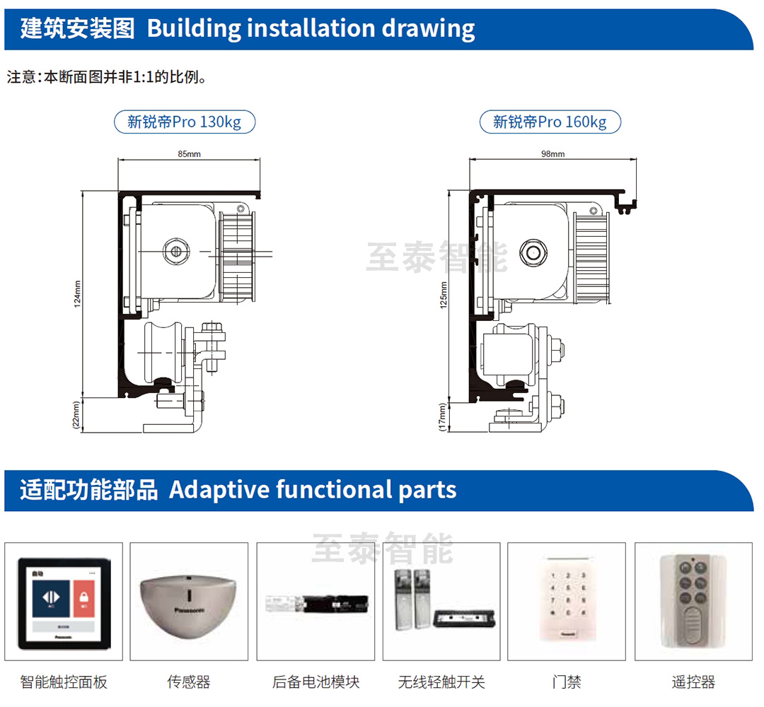 松下自動門PRO130160-3