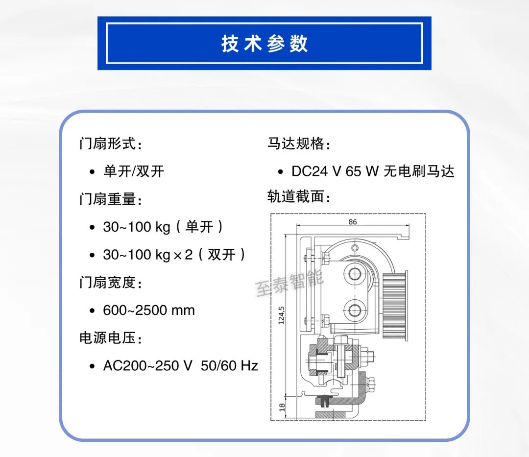 松下H7自动门新品