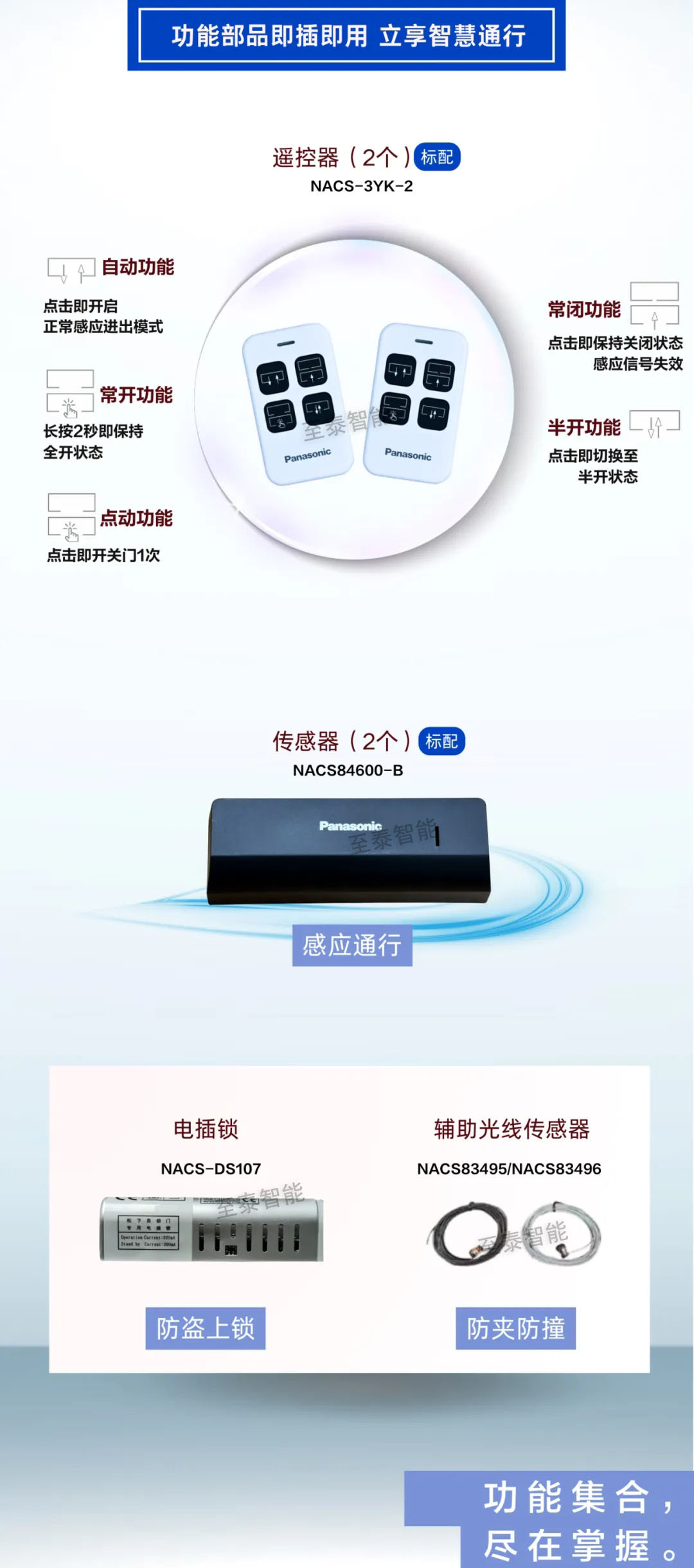 松下H7自动门新品